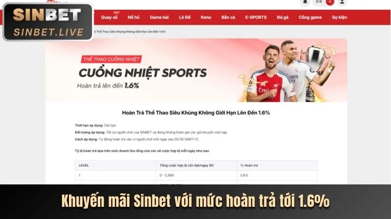 Ưu đãi chào mừng thành viên mới ga65 thể thao với tiền thưởng nạp đầu cao